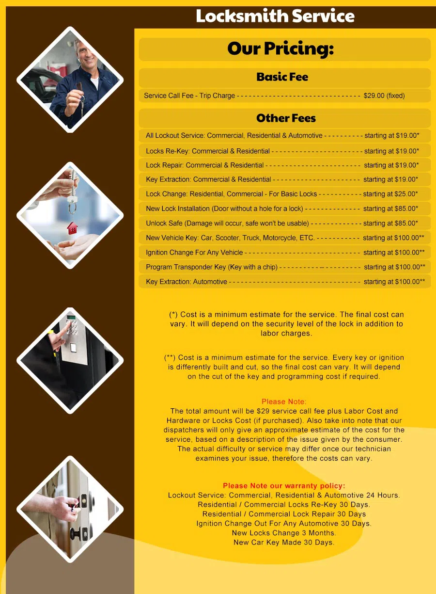 Expert Locksmith Store Minneapolis, MN 612-836-9261