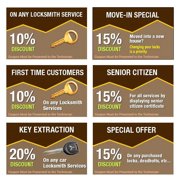 Expert Locksmith Store Minneapolis, MN 612-836-9261 - coupons11